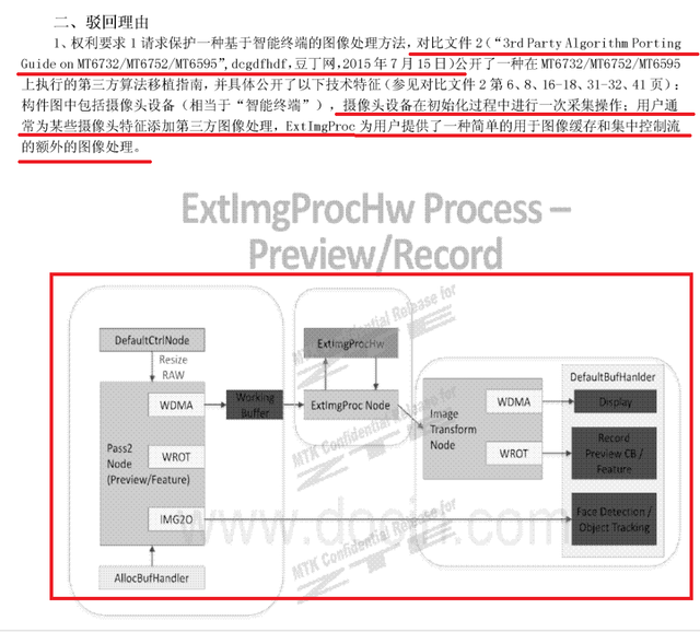 荣耀高管怼vivo"录中美拍"涉嫌侵权，但一扯上专利就要露怯了