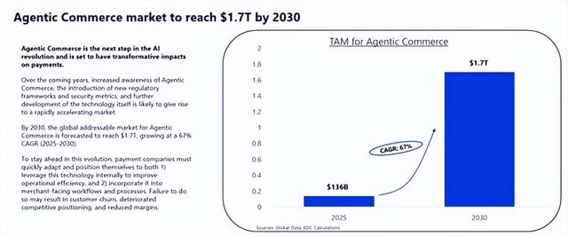 美团AI布局十年爆发，外卖市场又要变天，这些红利老百姓别放过