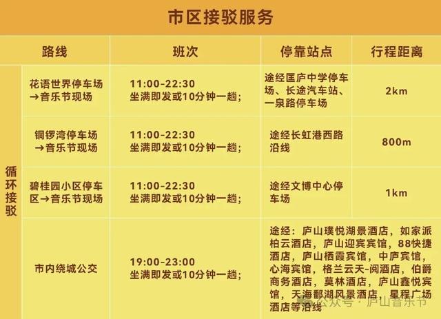 第二届庐山音乐节｜乐迷吃住行攻略来啦~