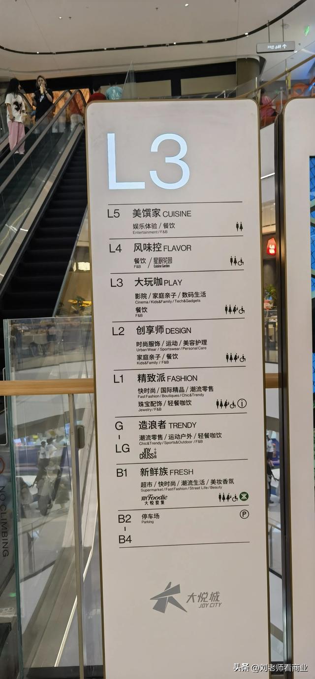 太美了大悦城，逛半天也是逛，不如逛个一整天！