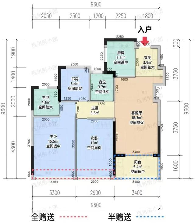 喊话戚老板：滨江的小户型，也该“卷”起来了！