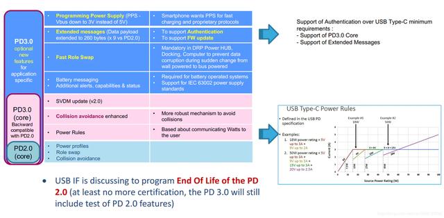 我花 700 多买了一二手「小众手机」，却学会了「放下手机」