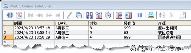 一篇学会！巧用 WinCC的变量记录实现操作员记录功能