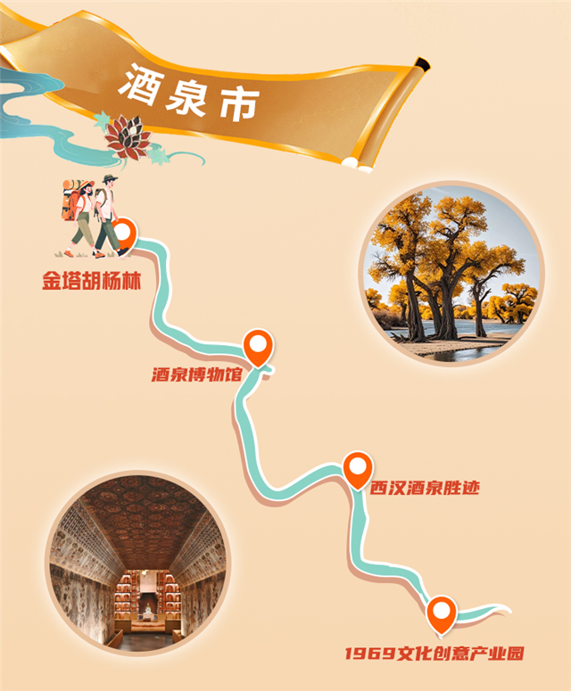 【文旅要闻】全方位展现千年丝路魅力——2025年河西走廊遗产线路新媒体宣传活动再起航