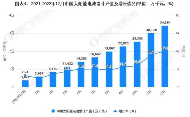 日本没想到，美国也没想到	，如今中国的陕西省，已成为全球焦点