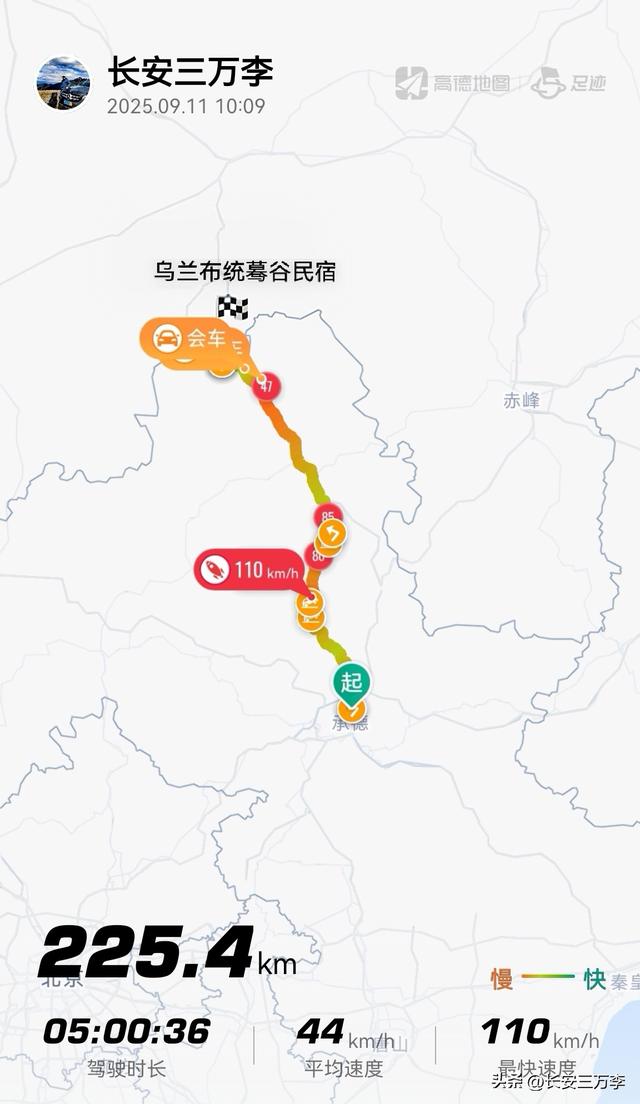 北上大草原第5站：内蒙古乌兰布统