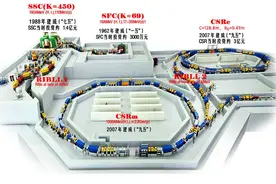 改写元素周期表，治癌症……它还有哪些“神通”？| 探访大科学装置图片