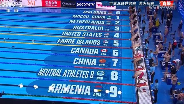 世锦赛50仰预赛：两位中国选手均出局，徐嘉余爆冷无缘半决赛
