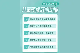 长治市中医研究所附属医院：儿童乳牙的盔甲——预成冠图片