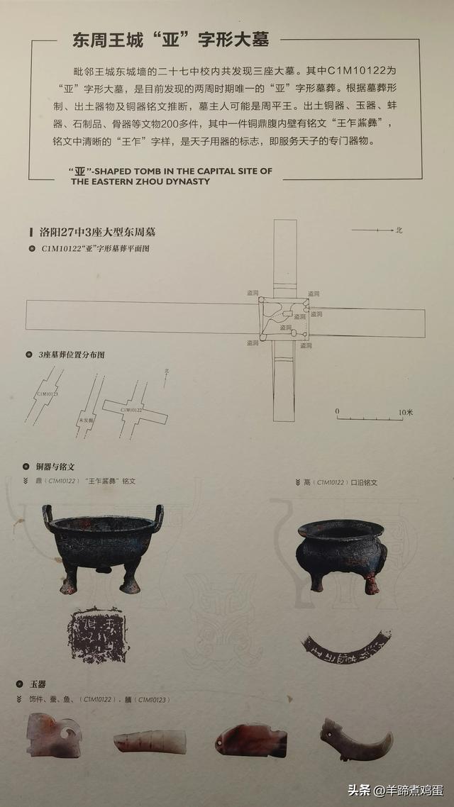 洛阳古墓博物馆