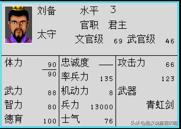 三国志列传：沙盘地图，手操单挑，能与霸王大陆比肩的遗憾之作。