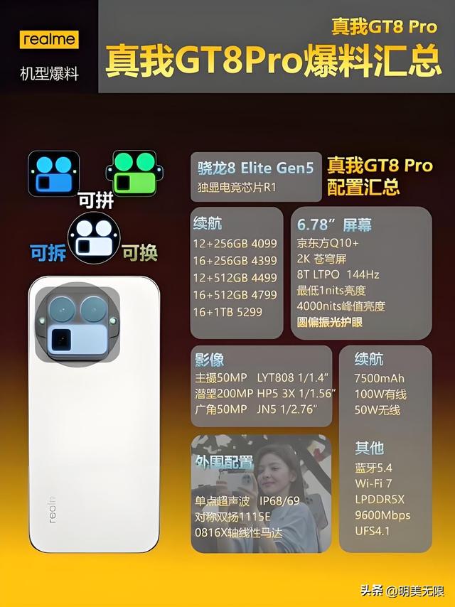 2亿潜望长焦+7000nit神级屏，真我GT8 Pro要把“越级”玩到极致！
