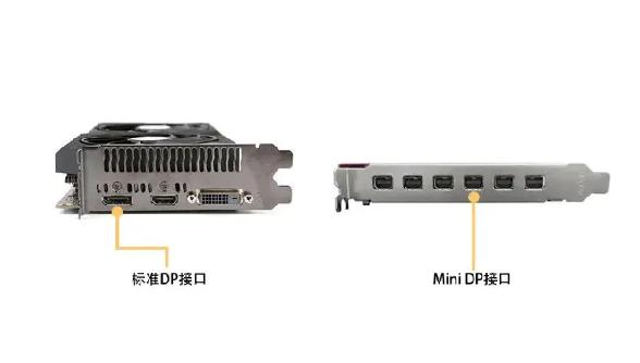 显示设备常见接口插图7 显示设备常见接口