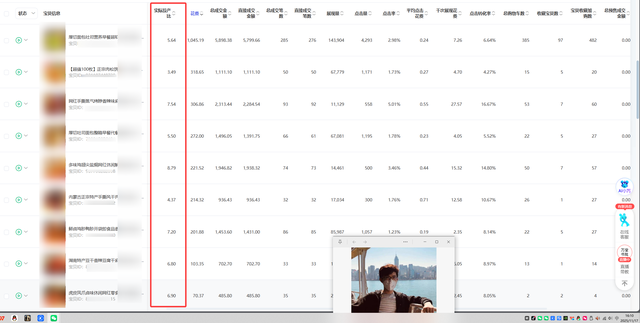 市面上评价高的直通车优化平台选哪家