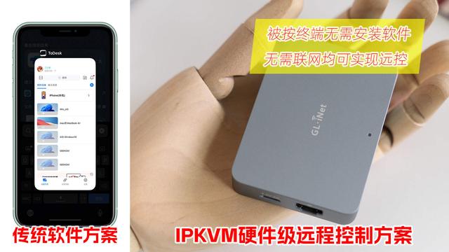 远控BIOS装系统、无网远控！硬件级远程控制硬件：GL.iNet GL-RM1