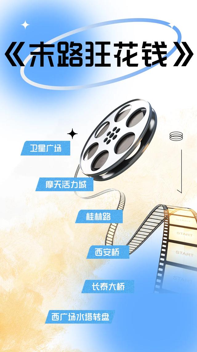 跟着影视游吉林，get主角体验卡！