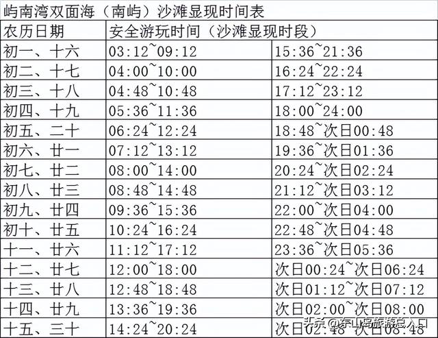 嗨玩东山岛：拥抱海的清凉