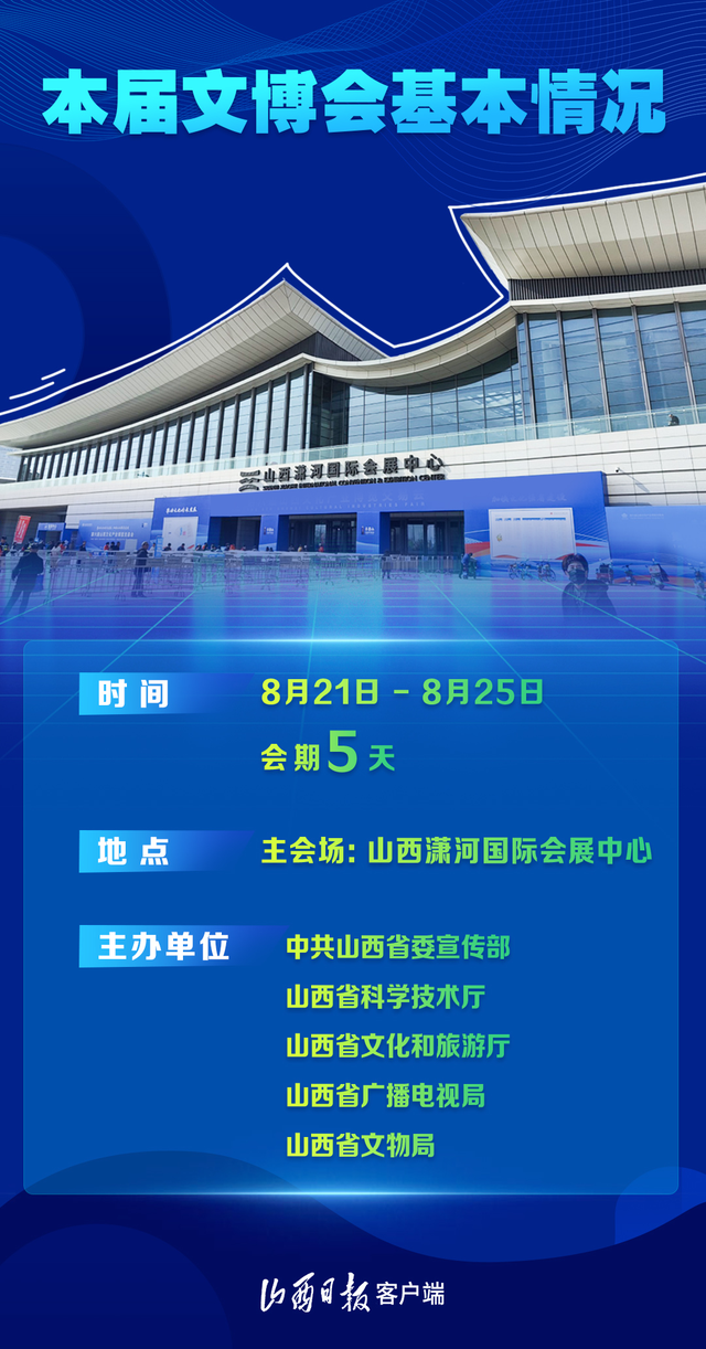 第七届山西文博会要来了！山西文博会是啥会？速览→
