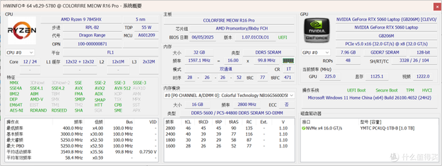 COLORFIRE MEOW R16 Pro ：潮玩设计遇上硬核性能的 AI 游戏本