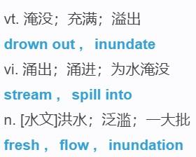 初中英语单词打卡（八上F）