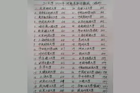 2024年211大学河南录取分数线图片