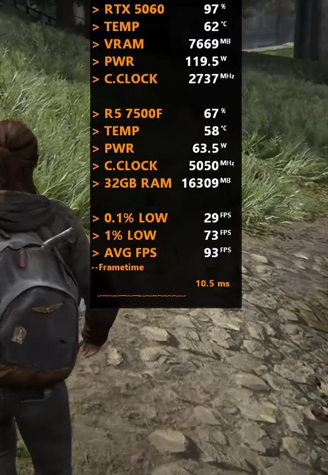 Ryzen 5 7500F+GeForce RTX 5060，性能如何？7款游戏测试出炉