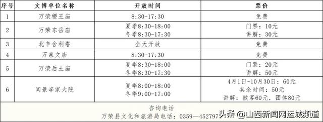 新增6处！运城73家文博单位中秋国庆假期等你来！