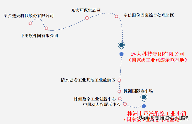 亲子家庭扎堆打卡！2025湖南工业游新路线官宣，玩法太上头了吧