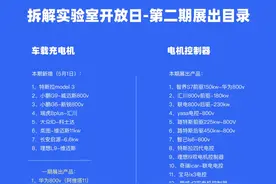 比亚迪DMi混动系统进化史图片