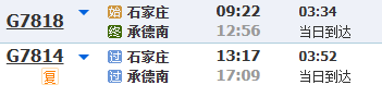 开高峰线动车组列车！近期，这些方向客流明显增加！