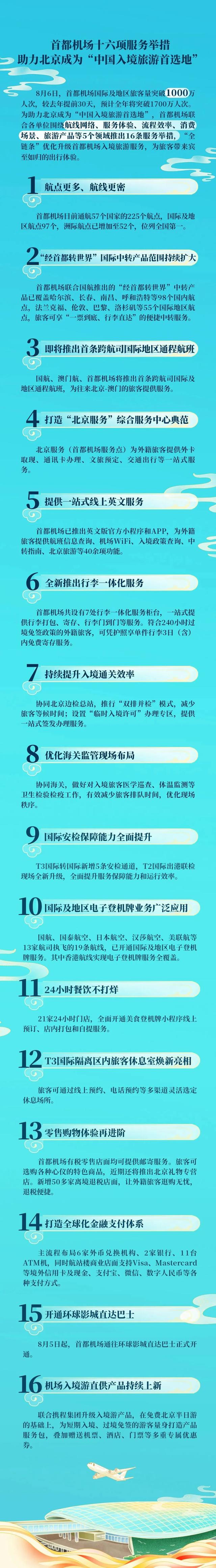 暖心！首都机场十六项新举措助力北京打造“中国入境旅游首选地”