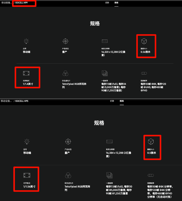 性价比品牌都有影像联名了？真我也要冲高？