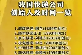 我国快递公司，创始人及时间一览表图片