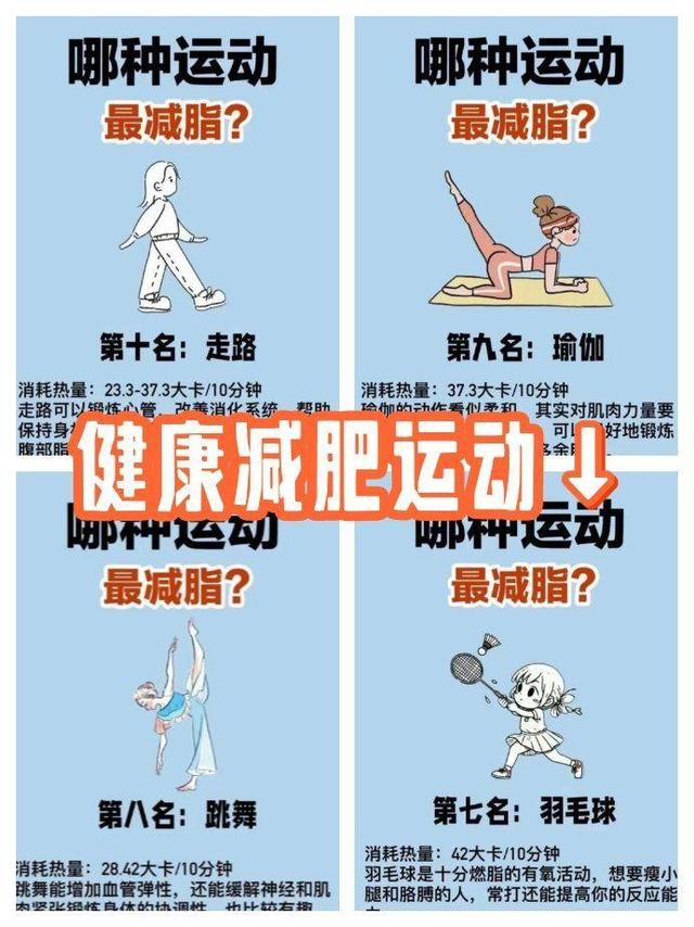 北京阜外医院的专家说：冬天户外运动	，减肥效果最好最快