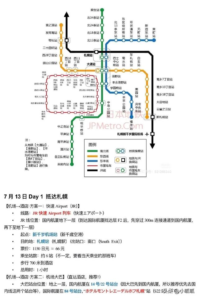 和我妈去北海道玩7天，做了1w字详细攻略 ​​​