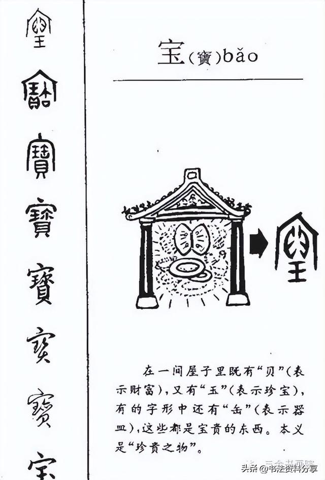 中国人必知的500个常用字起源（上）