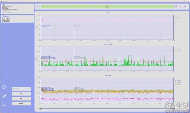iQOO Neo11首测：中端性能机也要品质升杯