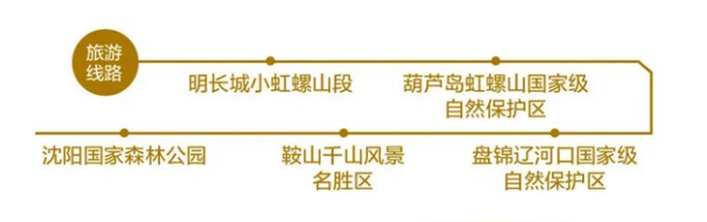 千山景区、鞍山驿堡等入选省长城旅游精品线路