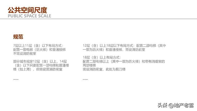 住宅户型设计研究与优化思维解析 -培训 -房地产