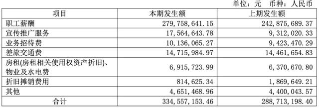 突发！达梦「总经理、皮宇」被立案调查、留置