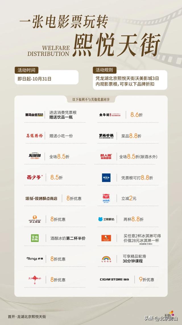 乐购房山 | 观影购——商圈+电影优惠活动扩容升级！