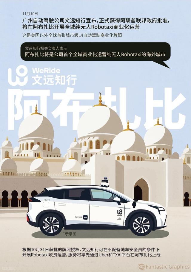 智驾行业“大败局”，业内新星停摆，独角兽流血上市