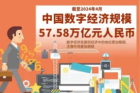 统计≠会计！用数据撬动世界的统计学：高考报志愿必知的二三事图片