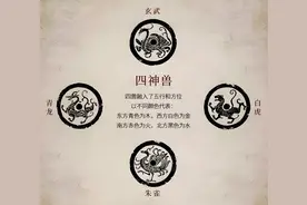 风水中的“左青龙右白虎，前朱雀后玄武”是指什么？图片