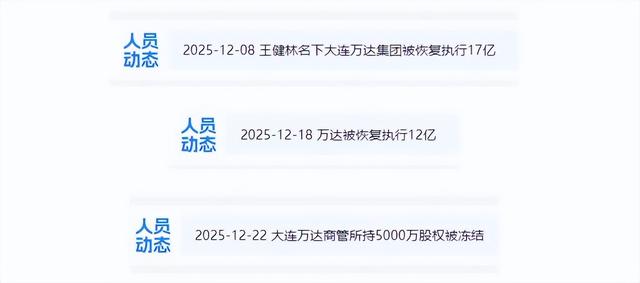 王健林跌出福布斯后又被执行！王思聪再传大丑闻，果然富不过三代