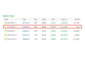 招商银行，突发！图片