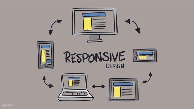 企业网站设计必须知道的6个步骤：从0到1打造高转化官网