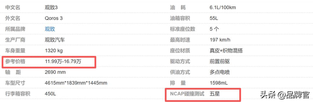 又一知名国产车跌落神坛！350亿被冻结，500亿投资成“一地鸡毛”
