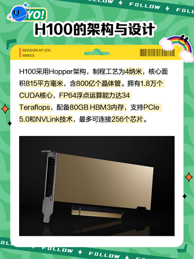 ASML交付封装新光刻机，产能飙至270 片 / 时，AI芯片卡脖子要解？