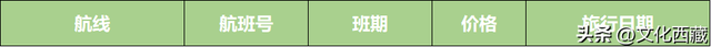 游客注意！西藏航空又传好消息！